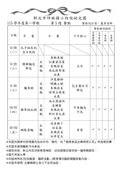 115學年度第一學期第5週餐點表