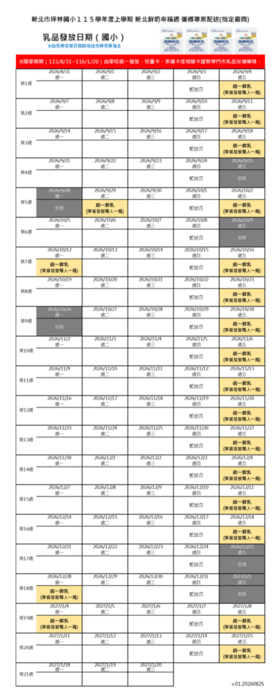 115-1新北鮮奶幸福週配送及發放日期