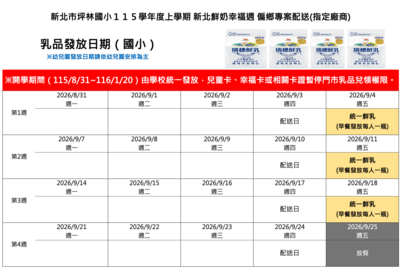 @115-1新北鮮奶幸福週-第01至04週-1150831至1150925坪林國小發放日期