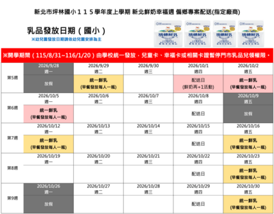 @115-1新北鮮奶幸福週-第05至09週-1150928至1151030-坪林國小發放日期