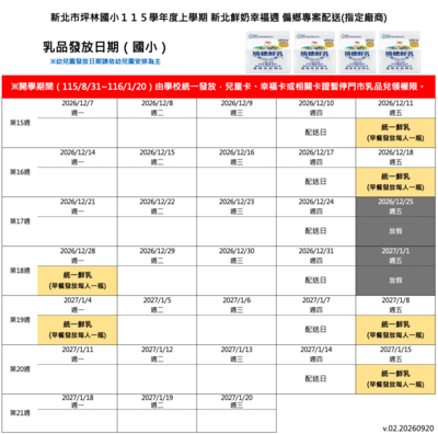 @115-1新北鮮奶幸福週-第15至21週-1151207至1160115-坪林國小發放日期