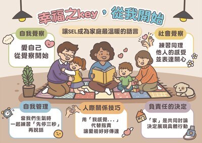 海報