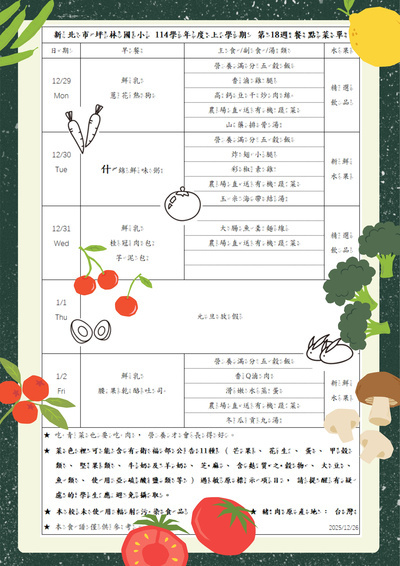 114上第18週餐點菜單圖片
