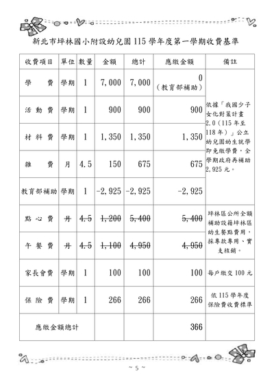 115學年度第一學期收費基準