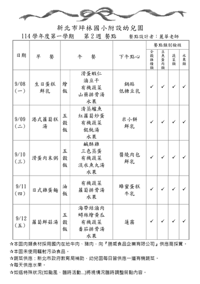 新北市坪林國小附設幼兒園114學年度第一學期第2週餐點表