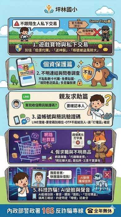 反詐騙宣導圖片