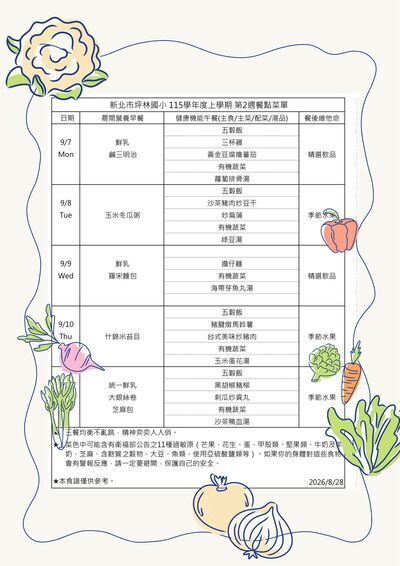 115-1第2週菜單