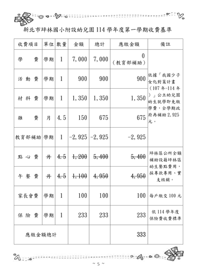 114學年度第一學期收費基準