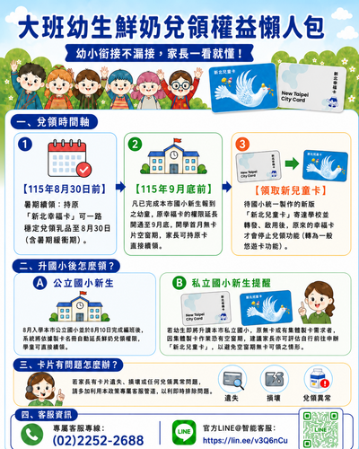 大班銜接小學兌領鮮奶圖說