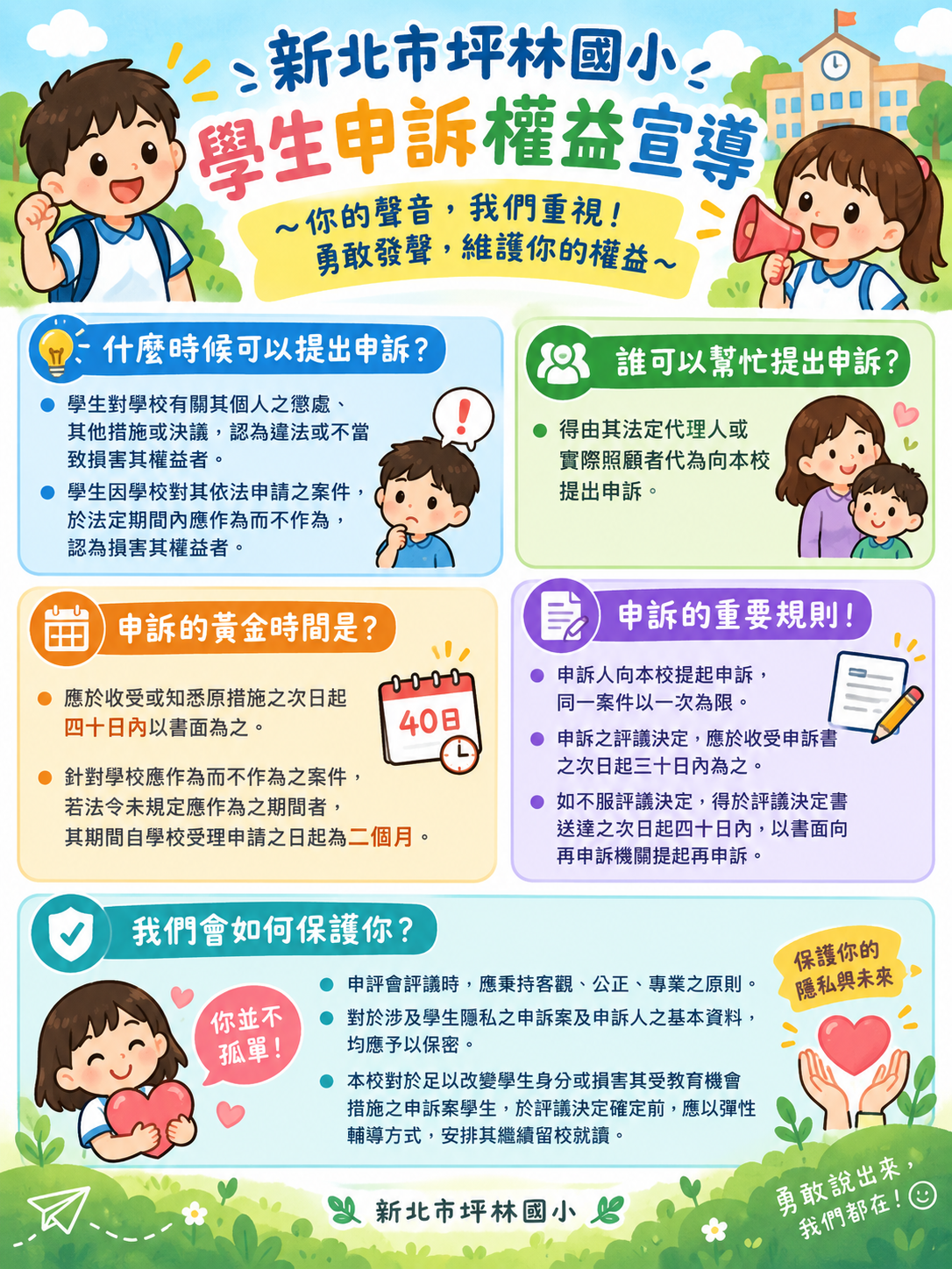 家長或學生申訴流程